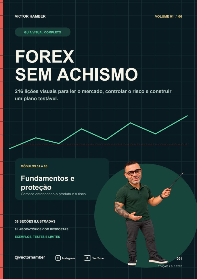 Capa Forex Sem Achismo, Volume 1: Fundamentos e proteção
