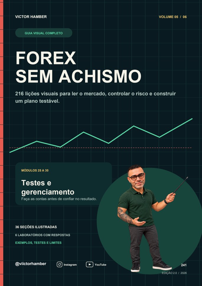 Volume 5: Testes e gerenciamento
